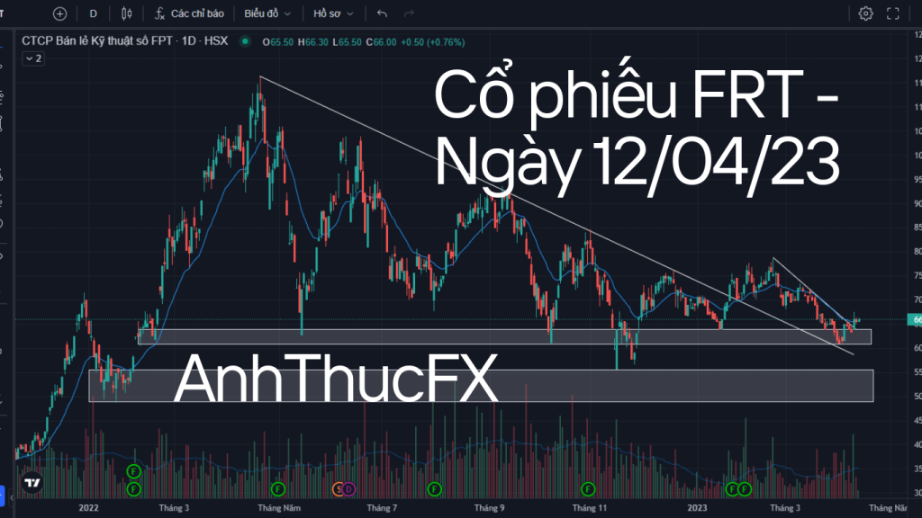 Nhan dinh co phieu FRT ngay 12.04 Trading with AnhThucFx